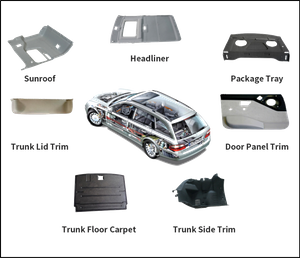 Wid-laid Fiberglass Thick Mat